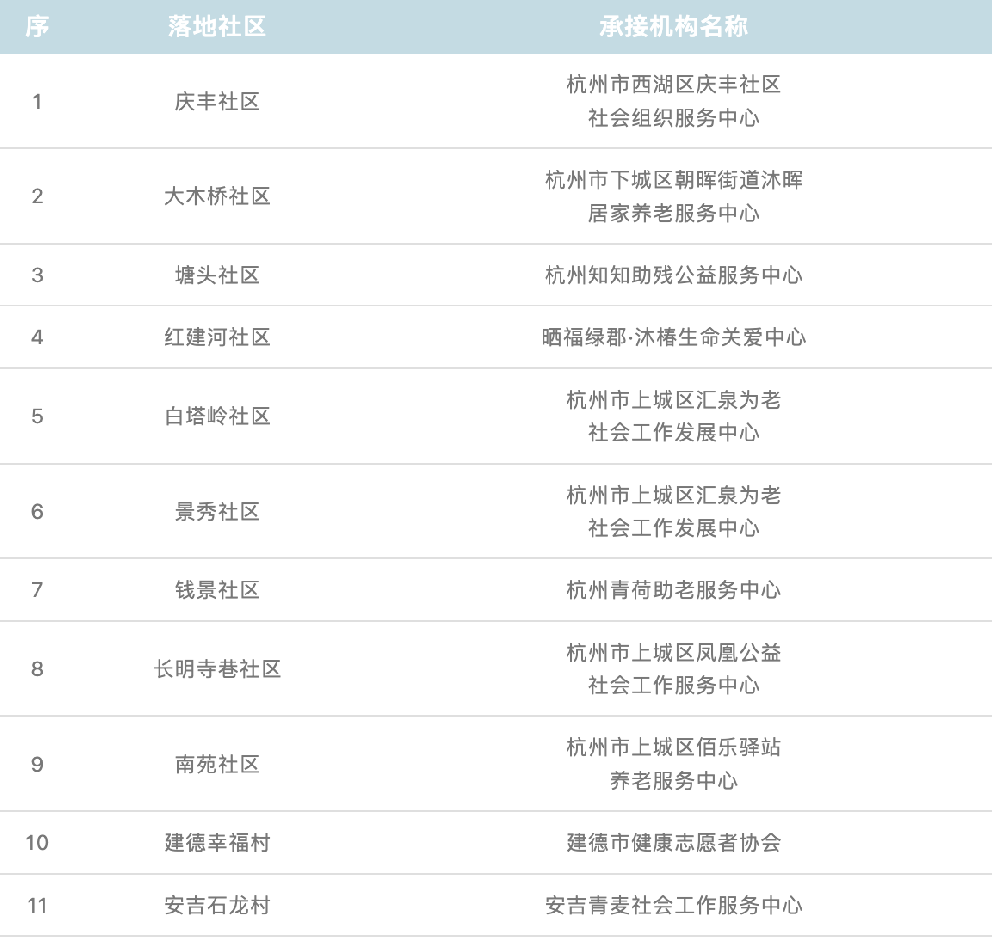 1688717003196217.png image.png